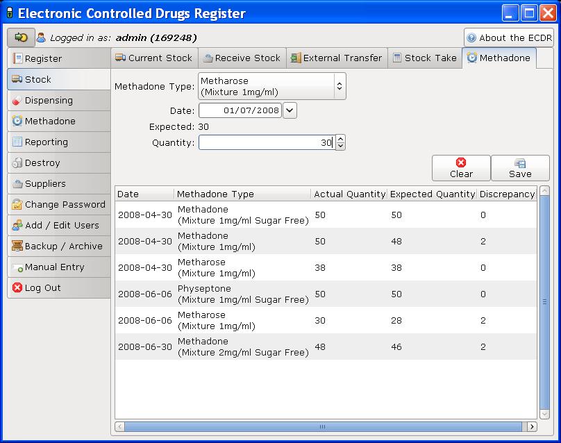 Methadone stock page